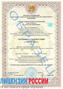 Образец сертификата соответствия Щекино Сертификат ISO 22000